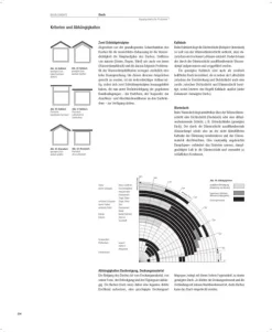 Architektur konstruieren*Birkhäuser Verlag GmbH Discount