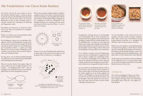 Baking Science*Christian Verlag GmbH Discount