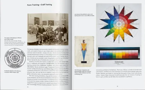 Bauhaus*Taschen GmbH Hot