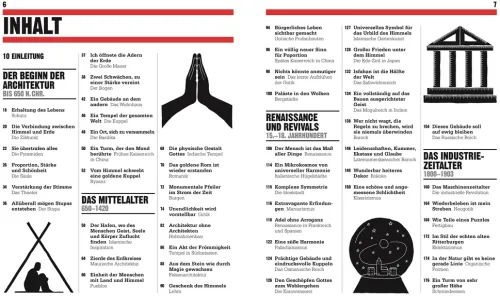Dorling Kindersley Verlag Kunst & Architektur|Architektur-Big Ideas. Das Architektur-Buch