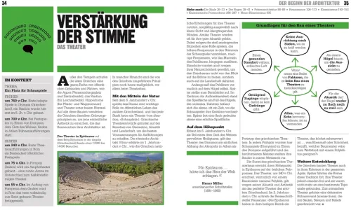 Dorling Kindersley Verlag Kunst & Architektur|Architektur-Big Ideas. Das Architektur-Buch