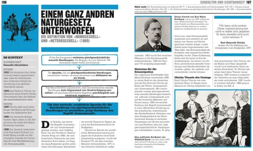 Big Ideas. Das LGBTQIA*-Buch*Dorling Kindersley Verlag