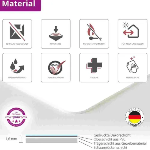 Cover-your-desk Schreibtischunterlagen-Schreibtischunterlage für Kinder und Erwachsene Entfernte Galaxie, aus hochwertigem Vinyl , 60 x 40 cm