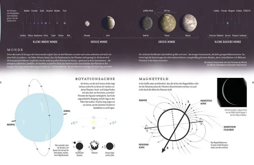 Das Universum*Franckh-Kosmos Outlet