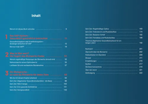 Der Blutwerte-Code*riva Verlag Clearance