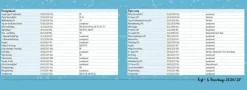 Der Kita-Tischkalender 2026/27*Klett Kita New