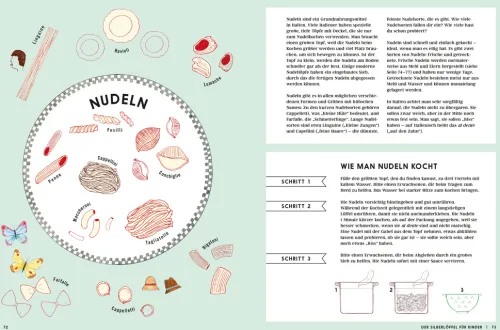 Kinder Phaidon bei ZS Für Babys Und Kinder-Der Silberlöffel für Kinder
