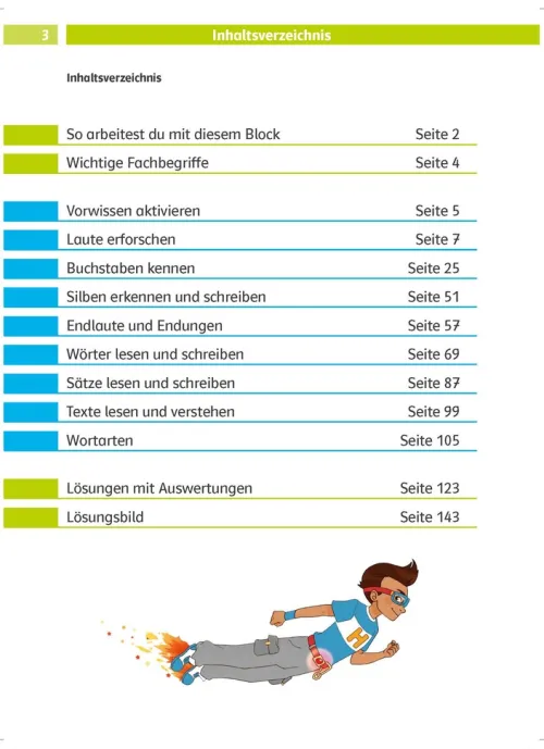 Die Deutsch-Helden: Deutsch-Testblock So gut bin ich! 1. Klasse*Klett Lerntraining Best