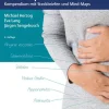 Karl Haug Medizin*Differenzialdiagnose für Heilpraktiker