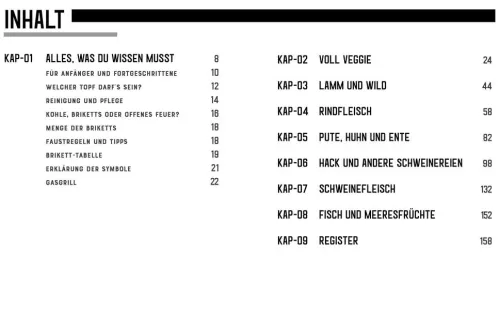 Dutch Oven - Neue Rezepte von der Sauerländer BBCrew*Naumann & Göbel Verlagsg. New