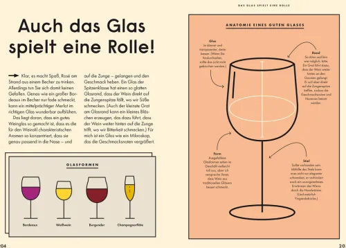 Prestel Verlag Wein & Getränke-Einfach Wein