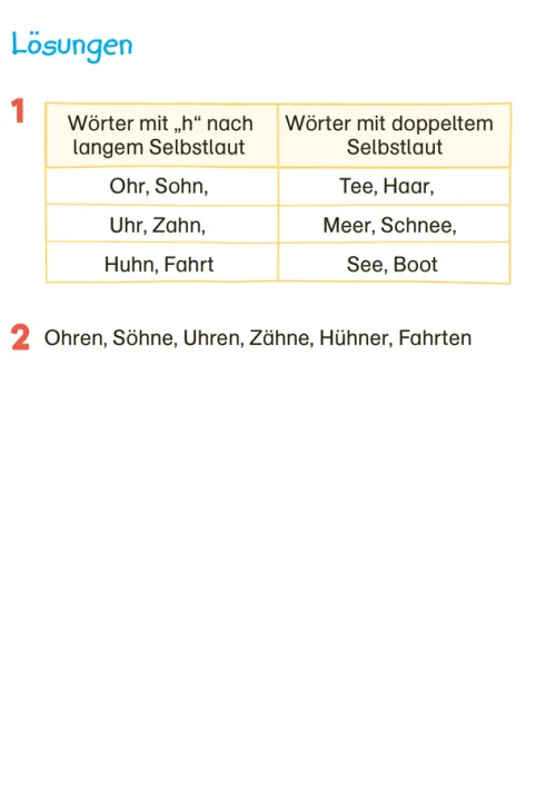 Tessloff Verlag Quali Trainer·Grundschule|Grundschule·Deutsch*Fit für Deutsch 2. Klasse. Mein 5-Minuten-Block