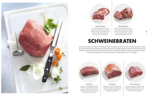 Fleisch*Graefe und Unzer Verlag Sale