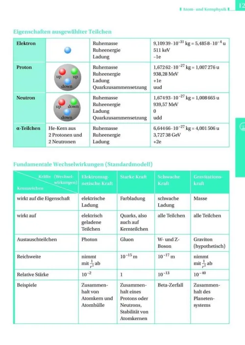 Duden Schulbuch Nach Schulform·Sekundarstufe|Nach Fächern·Biologie-Formeln und Werte - Sekundarstufe I und II. Mathematik - Physik - Chemie - Biologie - Formelsammlung bis zum Abitur