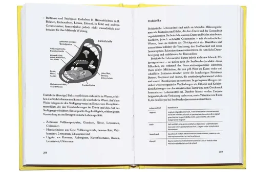Droemer HC Sachbücher|Gesundheit*Genial ernährt!