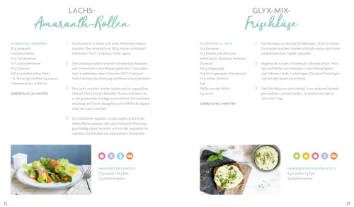 Glyx-Mix*ZS Verlag Online