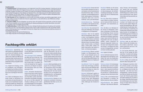Handbuch Geldanlage*Stiftung Warentest Sale