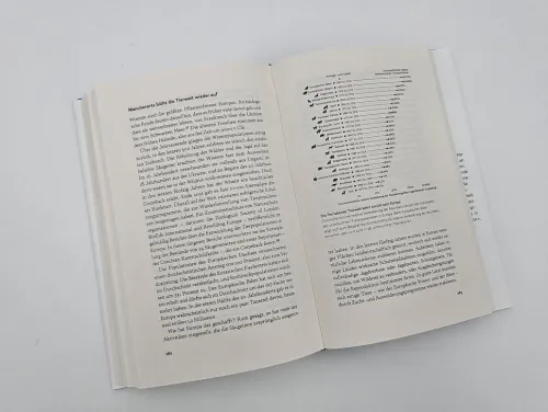 Hoffnung für Verzweifelte*Piper Verlag GmbH Sale