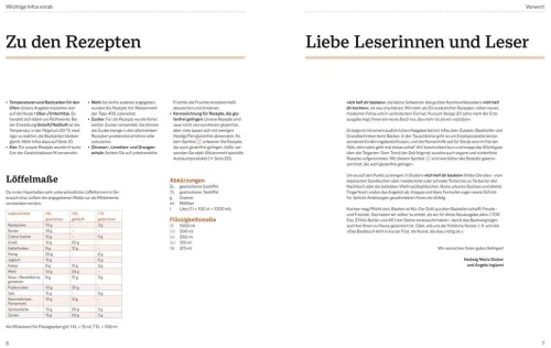 Graefe und Unzer Verlag Backen*Ich helf dir backen