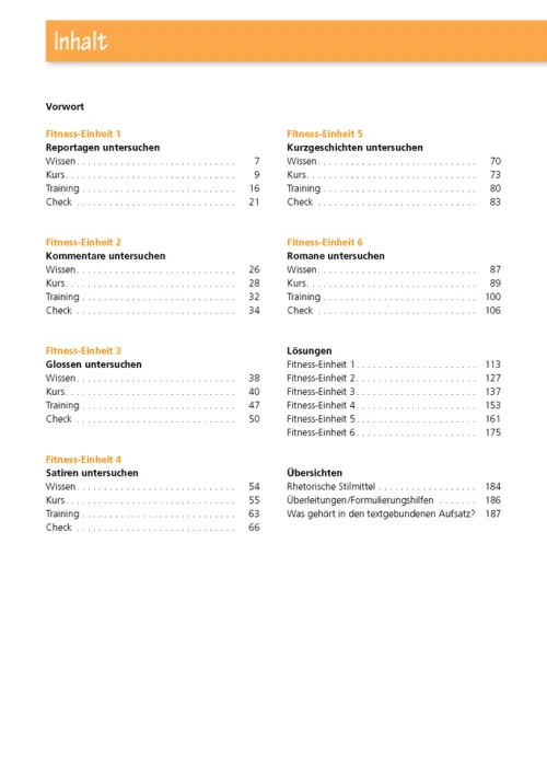 Königs Fitness: Textgebundener Aufsatz - TGA - Klasse 8-10 - Realschule - Deutsch*Klett Lerntraining Hot