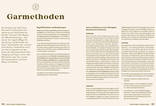 Brandstätter Verlag Grundkochbücher & Lexika*kochen.