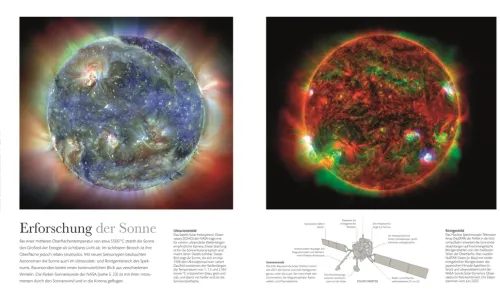 Kosmos - Wunderwelt des Universums*Dorling Kindersley Verlag Best