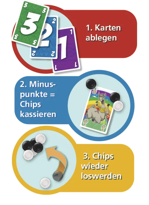 Amigo Spiel + Freizeit Familien- & Gesellschaftsspiele*LAMA