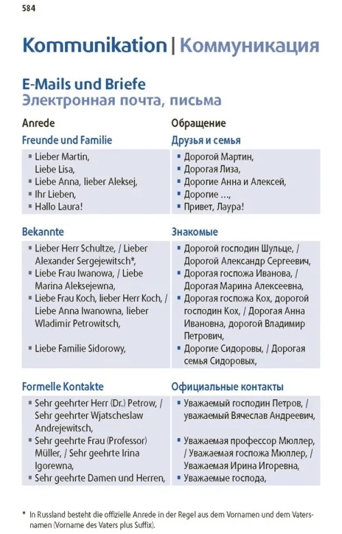 Langenscheidt Praktisches Wörterbuch Russisch*Langenscheidt bei PONS Best