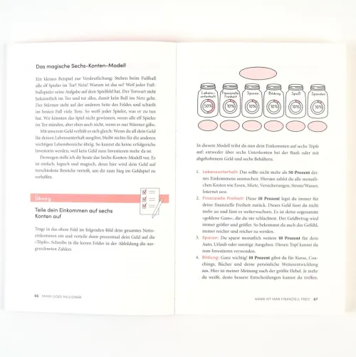 Campus Verlag GmbH Geld & Finanzen|Business & Karriere*Mami goes Millionär
