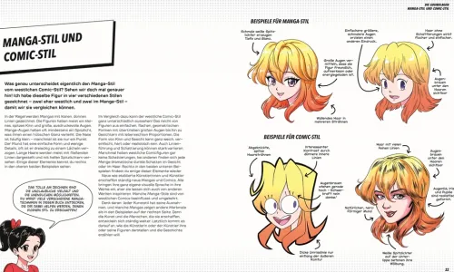 Dorling Kindersley Verlag Artbooks & Handbücher-Manga Masterclass