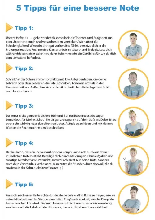 StrandMathe Mittlere Reife·Mathematik-Mathematik Klassenarbeitstrainer Klasse 8 -