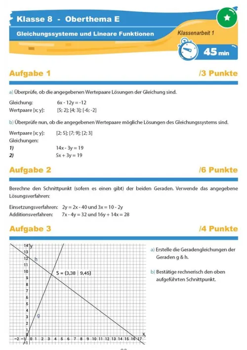 StrandMathe Mittlere Reife·Mathematik-Mathematik Klassenarbeitstrainer Klasse 8 -