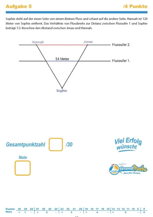 StrandMathe Mittlere Reife·Mathematik-Mathematik Klassenarbeitstrainer Klasse 8 -