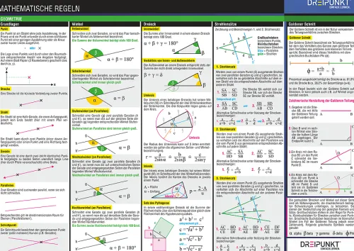 Dreipunkt Verlag Mathematik-Mathematische Regeln