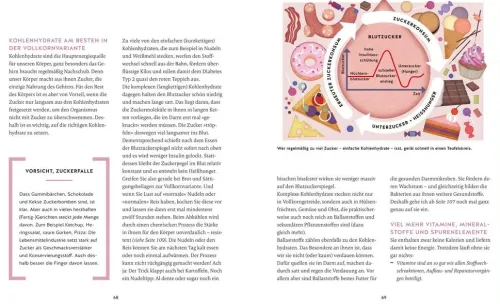 Graefe und Unzer Verlag Gesundheit-Meine Gesundheitsretter aus der Natur gegen Bauchfett