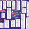 phiep Verlag Mittlere Reife·Deutsch-mindmemo Vokabel Lernposter - Grundwortschatz Englisch / Deutsch (bilingual) - IN DER STADT - Zusammenfassung