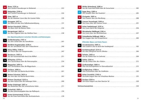 Bergverlag Rother Skiführer*Münchner Skitourenberge