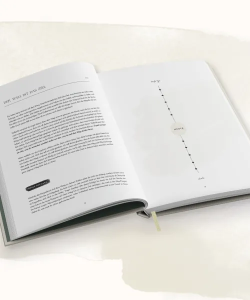 Monday Motivation*riva Verlag Online
