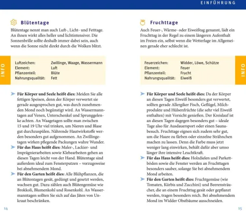 Graefe und Unzer Verlag Spiritualität*Mondkalender 2026