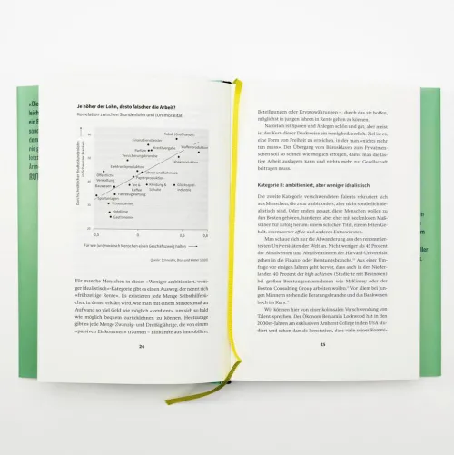 Moralische Ambition*Rowohlt Verlag GmbH New