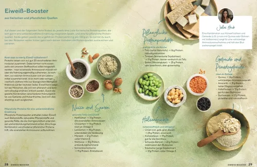 Dorling Kindersley Verlag Gesundheit|Vegetarisch*Neustart Ernährung