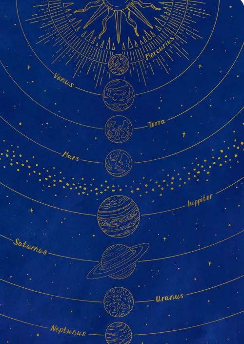 Coppenrath Notizbücher & -Blöcke-Notizhefte DIN A5 - Deine Wünsche an das Universum