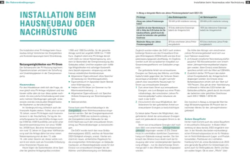 Stiftung Warentest Nachhaltigkeit-Photovoltaik & Batteriespeicher