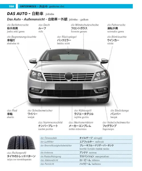 Pons Langenscheidt GmbH Lexika & Sprachen-PONS Bildwörterbuch Japanisch