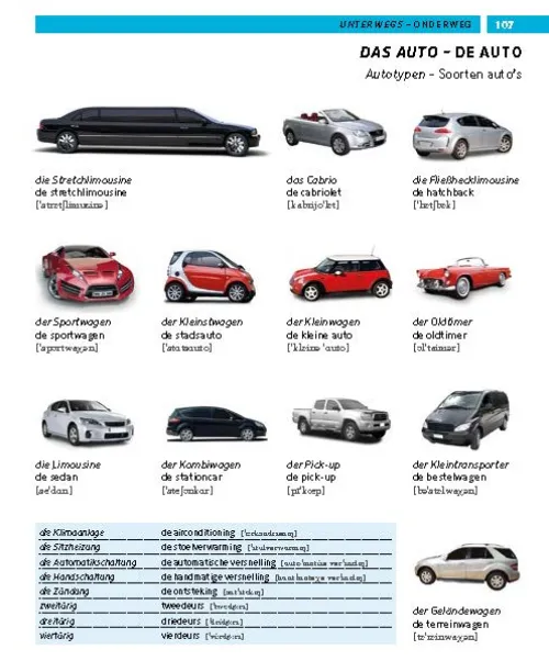 Pons Langenscheidt GmbH Lexika & Sprachen-PONS Bildwörterbuch Niederländisch