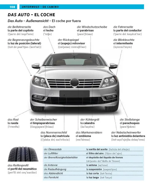 Pons Langenscheidt GmbH Lexika & Sprachen-PONS Bildwörterbuch Spanisch