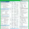PONS Grammatik auf einen Blick Deutsch*Pons Langenscheidt GmbH Online