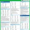 Pons Langenscheidt GmbH Lexika & Sprachen*PONS Grammatik auf einen Blick Latein
