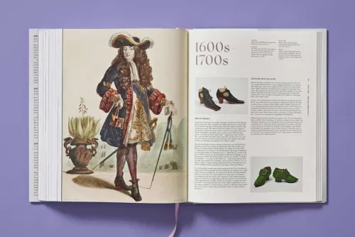 Taschen GmbH Mode & Design*Shoes A-Z. The Collection of The Museum at FIT