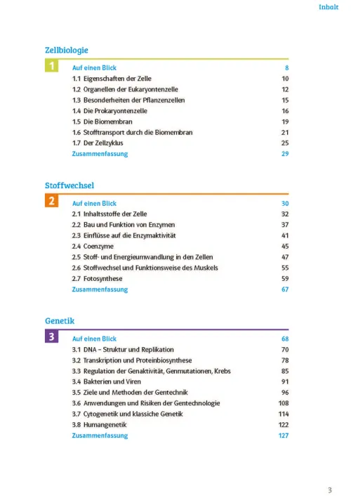 Sicher im Abi Biologie*Klett Lerntraining New